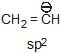 Carbocation & Carbanions | Chemistry for JEE Main & Advanced